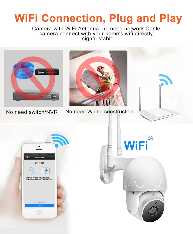 Уличная IP камера с Wi Fi интеллектуальное наблюдение за людьми P2P двухстороннее