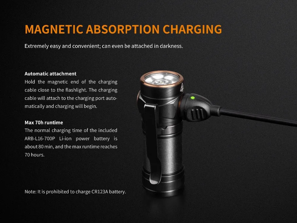 Fenix E18R 750 люмен CREE светодиодный USB Перезаряжаемый EDC/брелок фонарик с батареей
