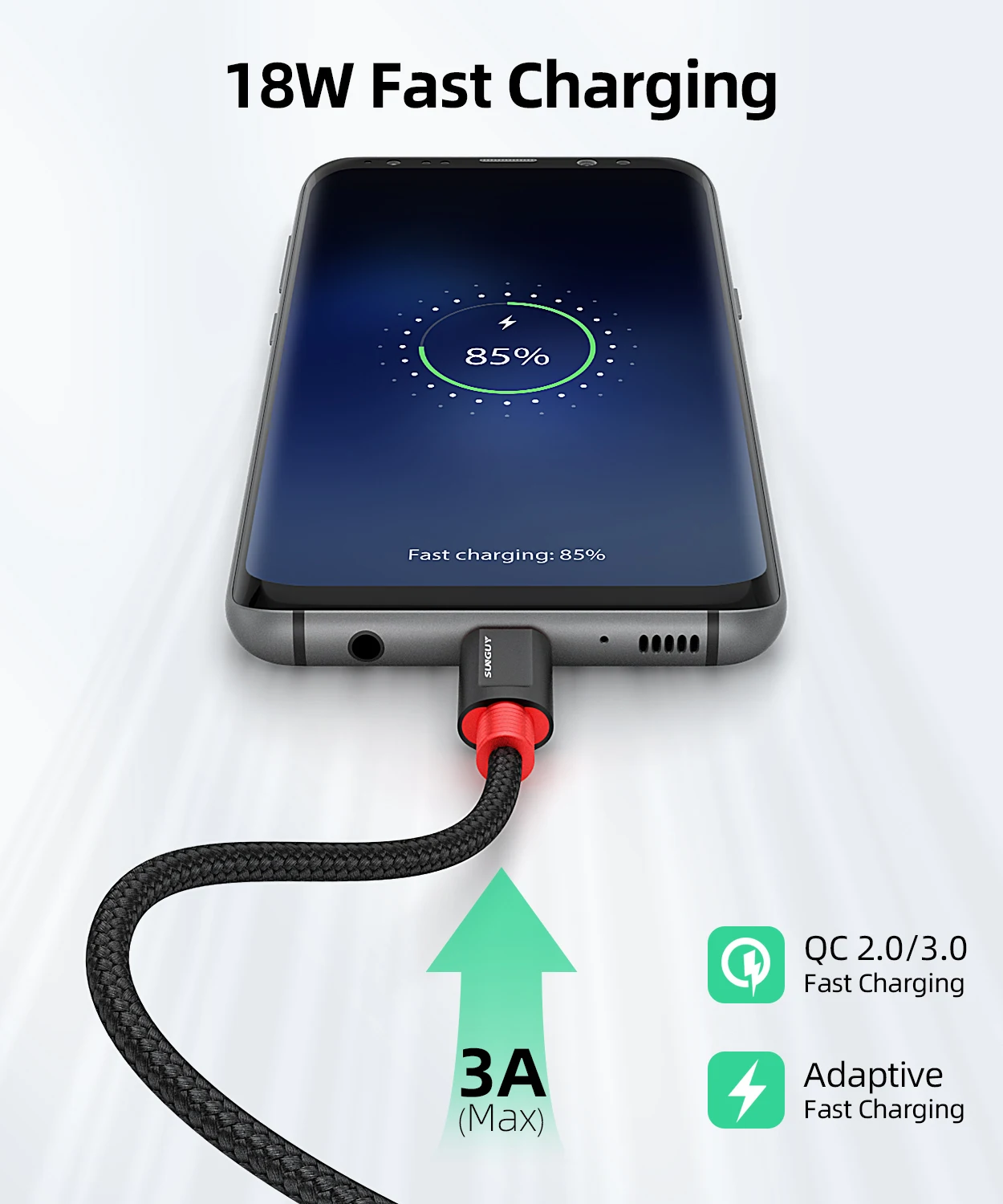 SUNGUY-Cable USB tipo C de &aacute;ngulo recto, 100 unids/lote, de carga-1