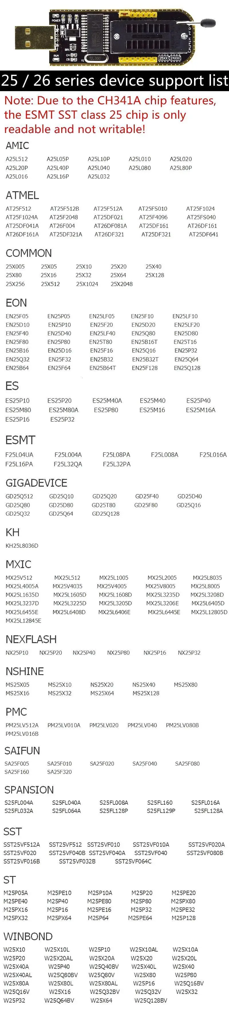 1 шт. ShengYang умная электроника CH340 CH340G CH341 CH341A 24 25 серия EEPROM Flash биос USB программатор с программным обеспечением и Драйвером