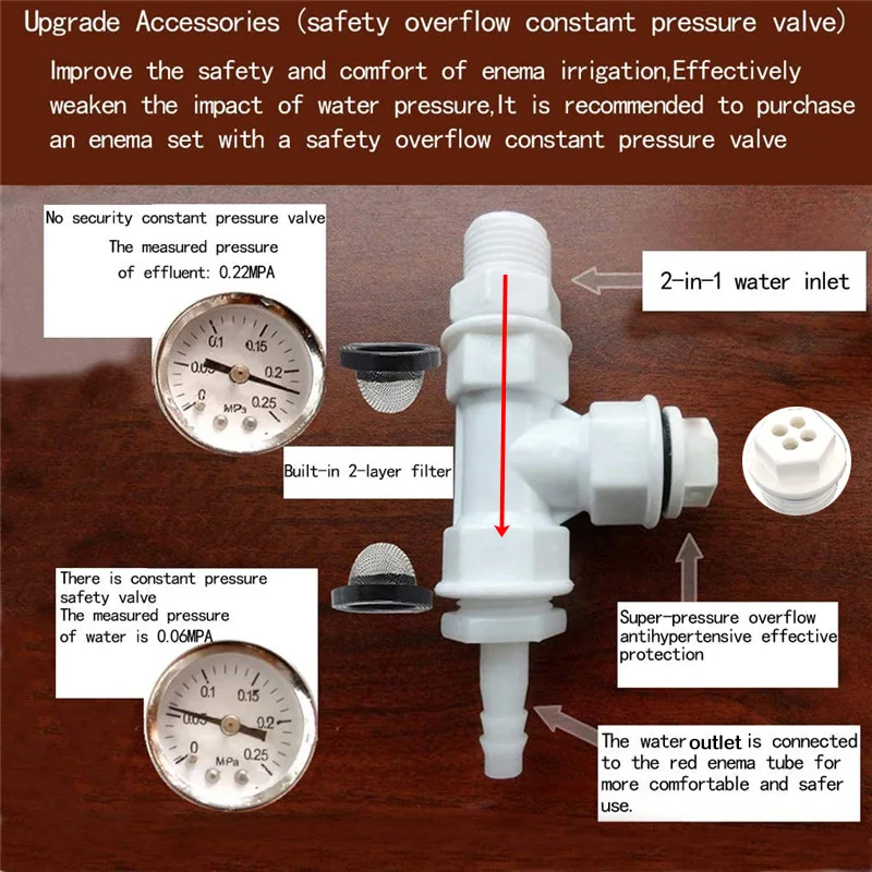 Wetips клизные трубки для душа гигиеника Анальный Душ душевая кабина туалета