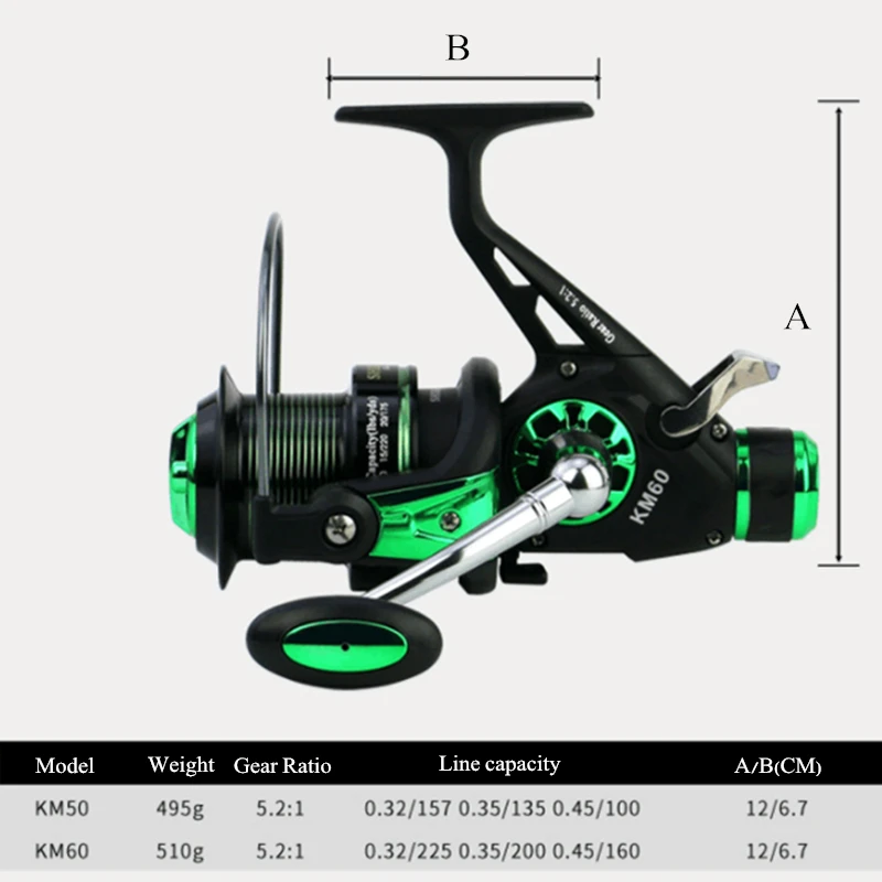 

2020 New Saltwater Spinning Reel for Carp Fishing with Front and Rear Double Drag Brake System Baitrunner Reel Fishing