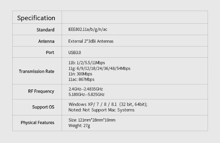 COMFAST CF-926AC 1000 Мбит/с без привода двухдиапазонный разъем USB интерфейс 3,0 Беспроводная сетевая карта, сопутствующий Wi-Fi приемник