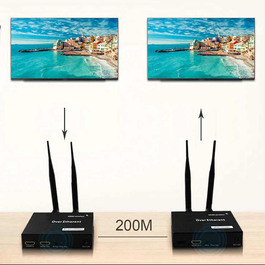 Беспроводной приемник передатчик Wi Fi 200 м 2 4 ГГц/5 ГГц 1080P локальный выход с ИК