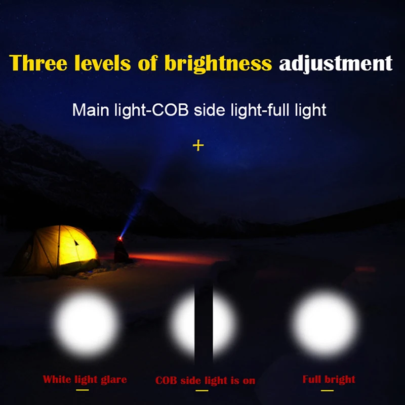 Powerful XP-E Q5 &ampamp COB Led Headlamp Use Rechargeable 18650 Battery Headlight Zoomable Head Flashlight Lamp Torch Light Camping | Лампы и