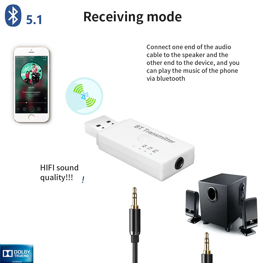 

2020 Bluetooth 5.1 Audio Receiver Transmitter Stereo Music USB Wireless Adapter Handsfree Music Receiver For TV PC Car Speakers