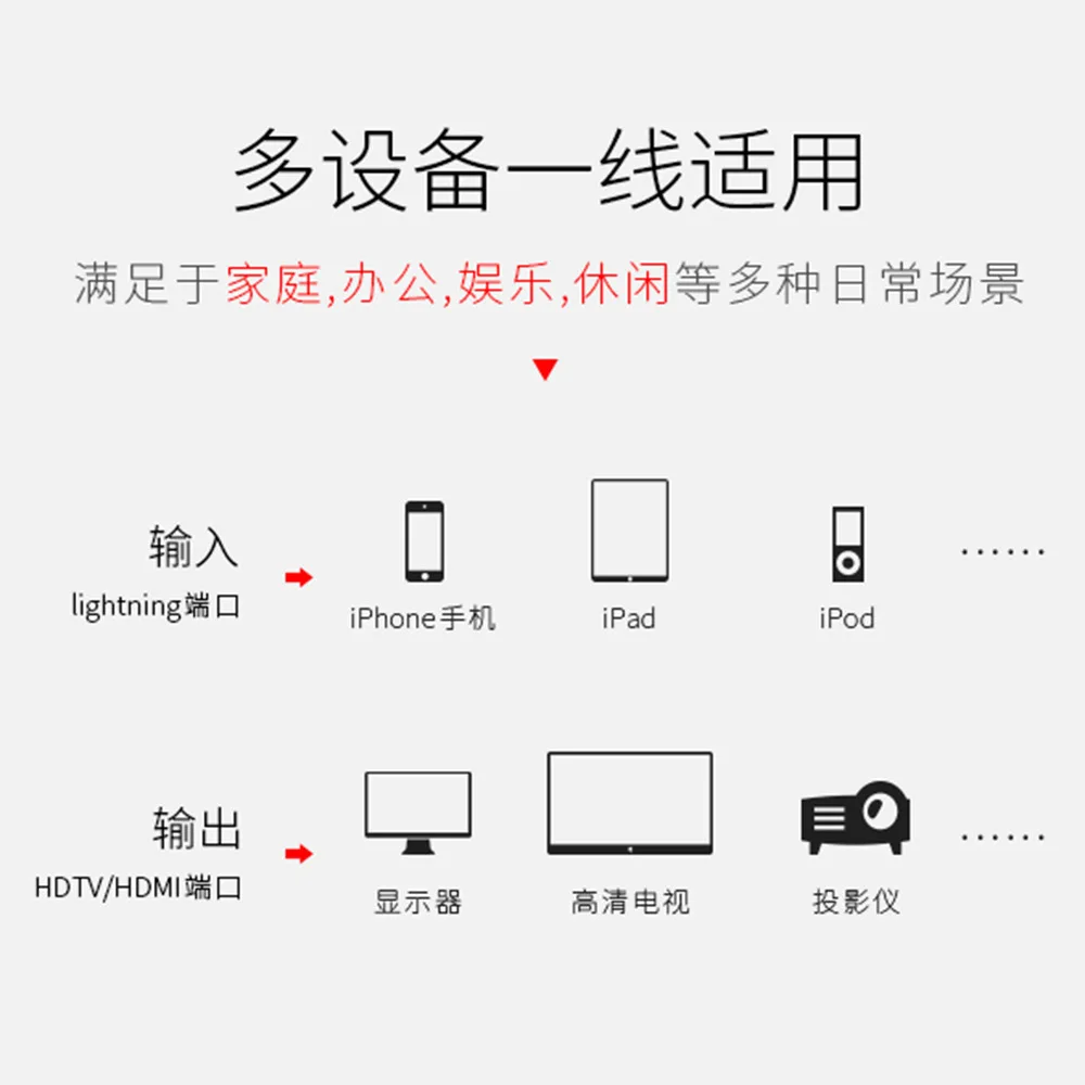 LEJIADA Apple Android Type C мобильный телефон и HDMI синхронный HD кабель для одного