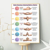 yoga chakra knowledge awakening print posters yoga hand pose movement canvas painting modern wall bedside sofa pictures decor