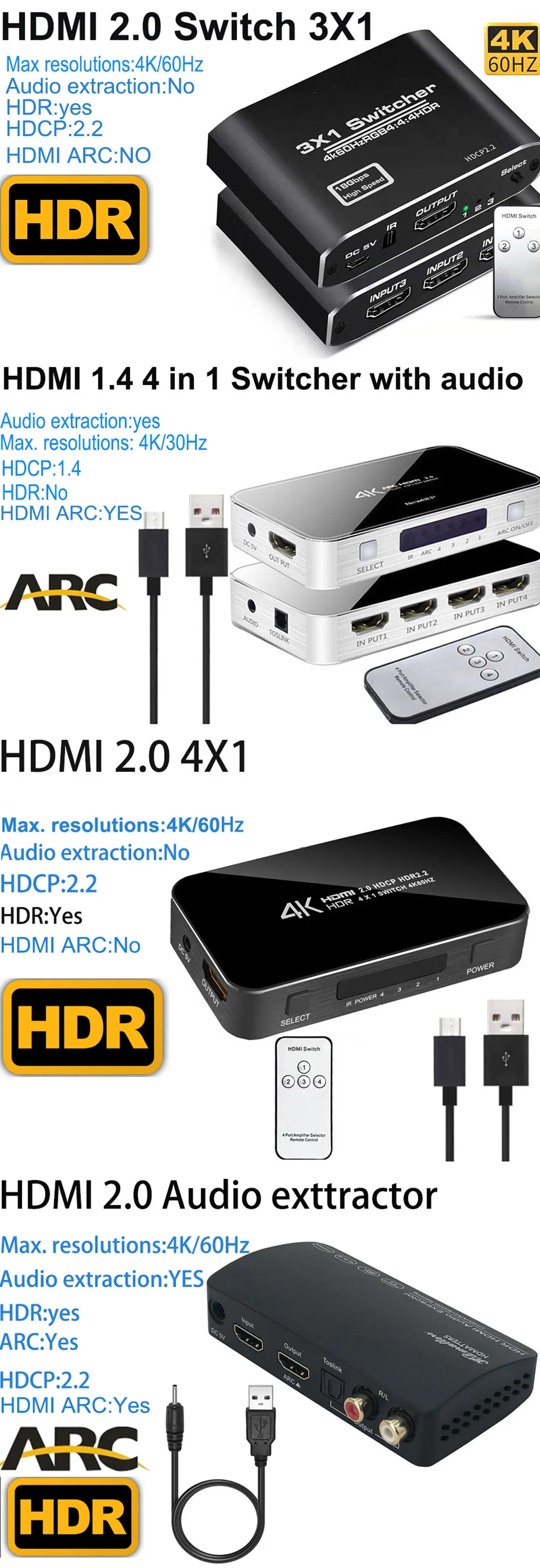 4K HDMI Коммутатор HDMI 2,0 Переключатель HDMI аудио экстрактор HDR ARC Сплиттер 4X1 с пультом дистанционного управления(HDMI в HDMI+ toslink+ стерео аудио выход