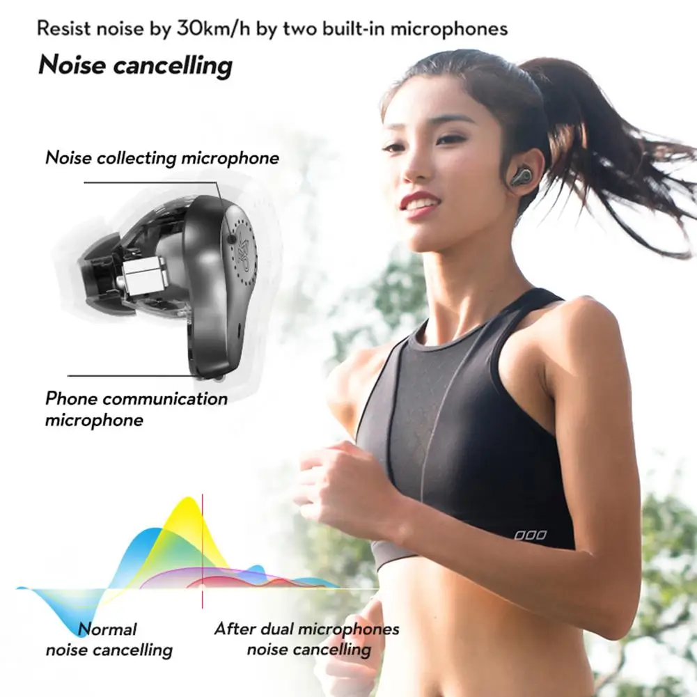 

Mifo O7 - TWS Bluetooth