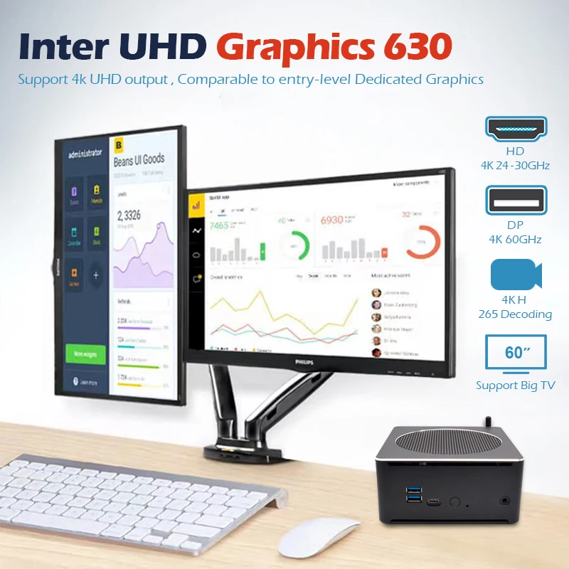 Super Console PC Box Video Game HD Dual Screen Output Retro Mini Consoles With 80 Emulator 53000+ Games For PS2/WII/PSP | Электроника