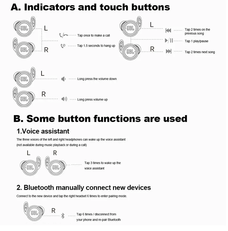 

T280 TWS Wireless Bluetooth Earphone Sports Earbuds Deep Bass Headphones Waterproof Headset With Mic Charging Case