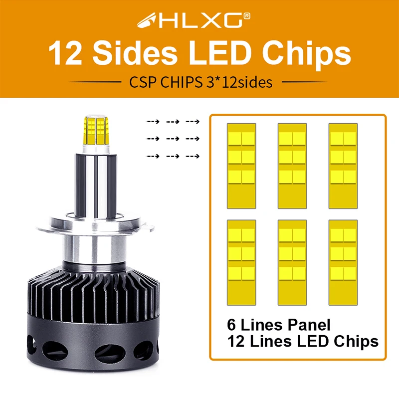 3D лампа D2S D1S D3S D4S 30000LM CSP H11 H7 Led 360 яркие автомобильные лампы H8 H1 HB3 HB4 9005 9006