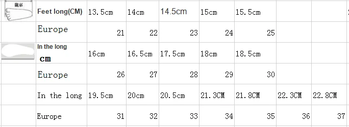 2021 новые зимние детские ботинки теплые из натуральной кожи на мягкой