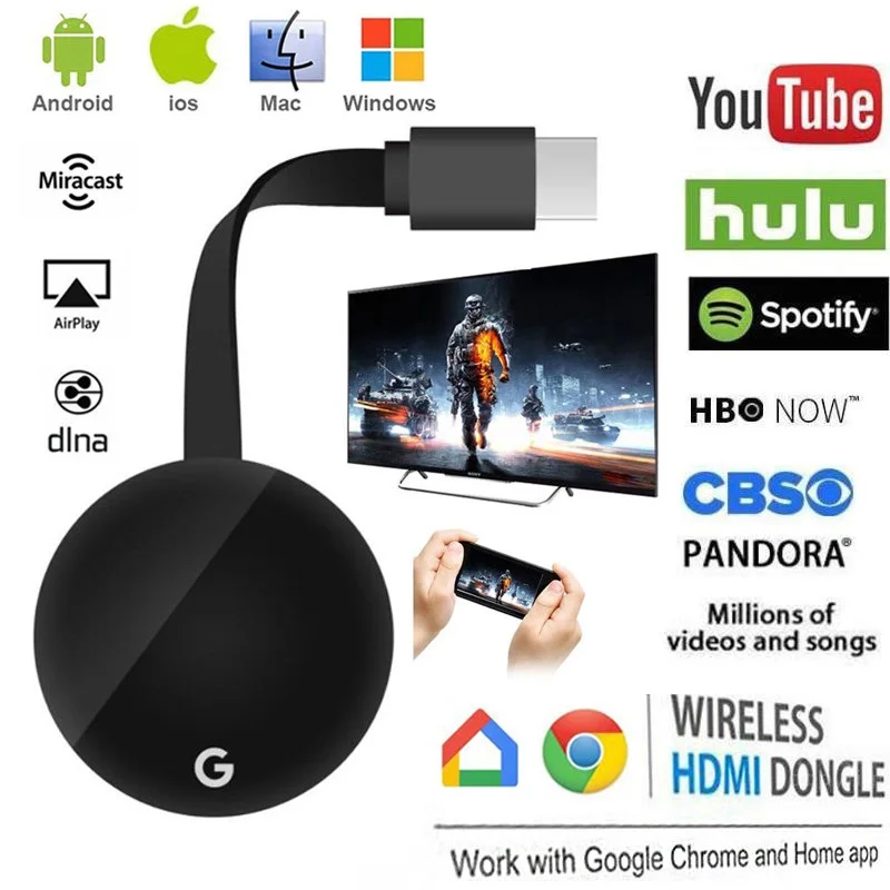 ТВ-флешка G7S Беспроводной Wi-Fi приемник anycast 2 4G/5G ТВ-ключ Miracast Airplay HDMI совместим с