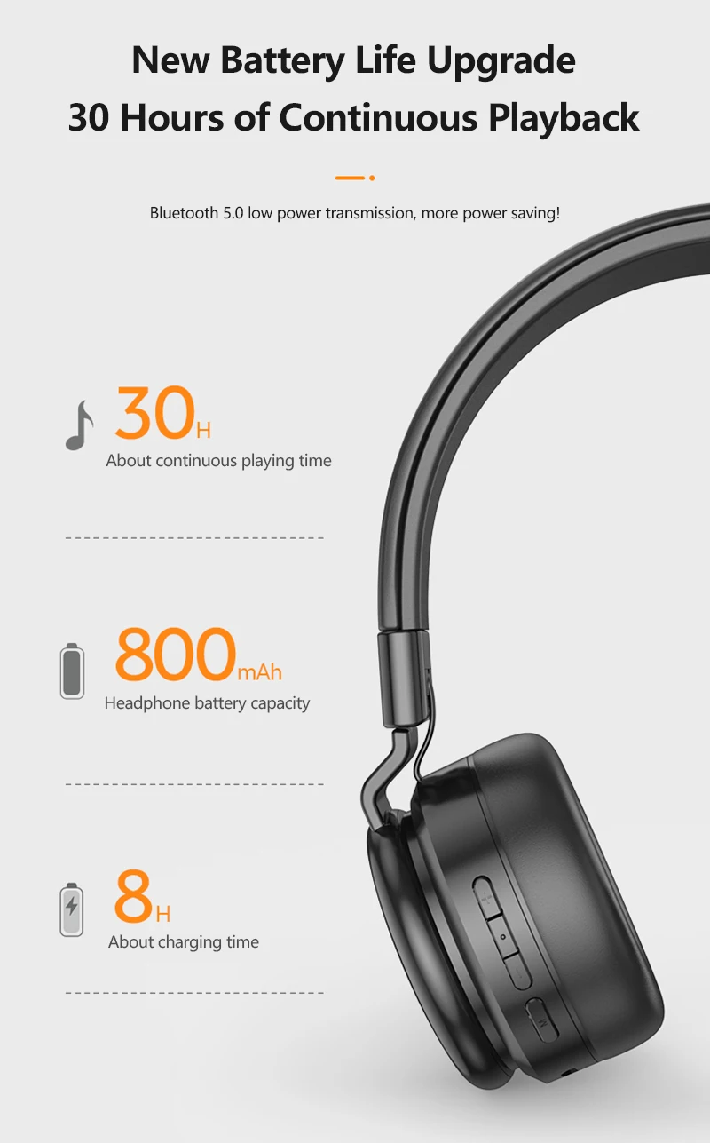 Беспроводные Bluetooth наушники R10 8D стереогарнитура 5 0 складные свободные руки HD