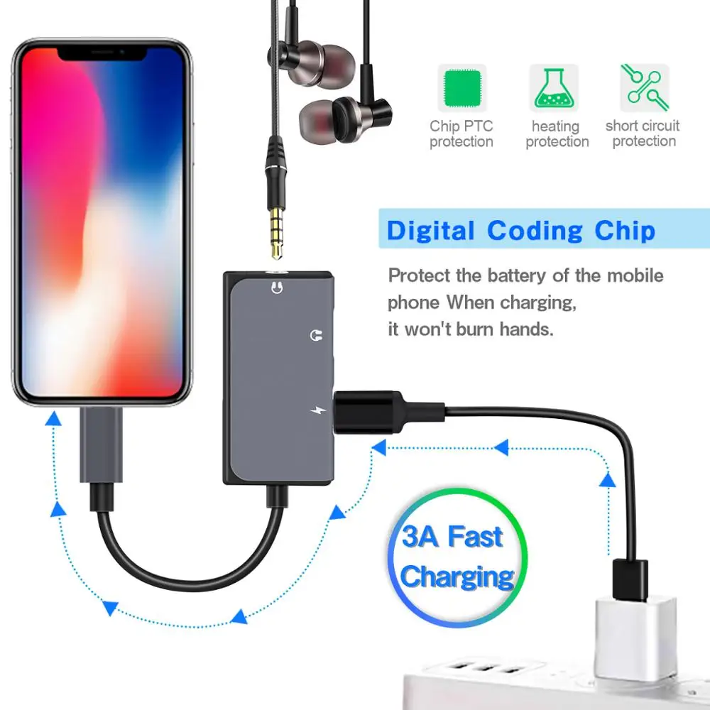 Адаптер для наушников Lefon 3 в 1 с разъемом USB Type C на 5 мм адаптер PD портом зарядки