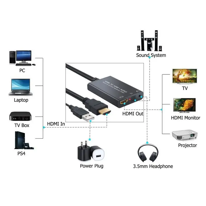 4K HDMI аудио экстрактор к и оптический TOSLINK SPDIF + 3 5 мм стерео сплиттер HDCP 1 4 Цифровой
