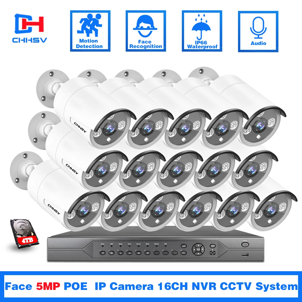 

Уход за кожей лица обнаружения 4K 16CH NVR CCTV Камера Системы открытый Водонепроницаемый безопасности двухстороннее аудио POE IP Камера видео набл...