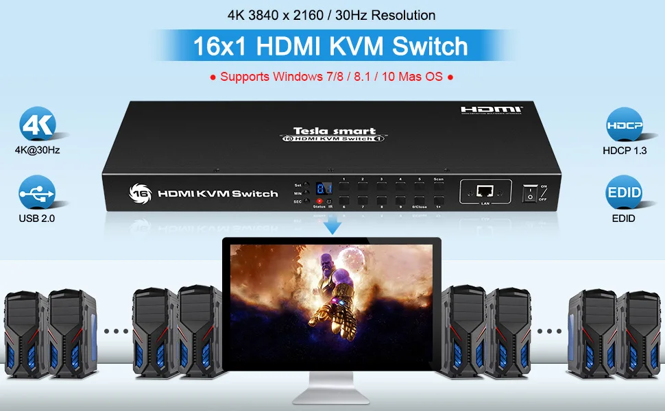 KVM коммутатор 16 портов USB HDMI KVM коммутатор 16 в 1 выход KVM HDMI Коммутатор 16x1 поддержка 4k@ 30 Гц RS232 LAN 2 шт. стойки уши стандарт 1U