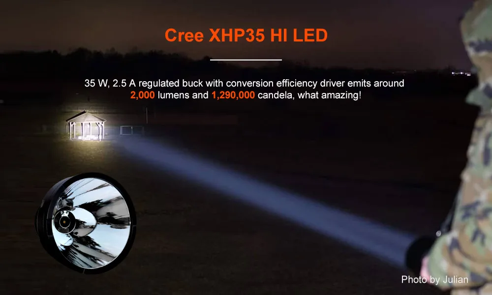 Lumintop BLF GT XHP35 HI 35W 2000LM высокая яркость длинные диапазоны Thrower King светодиодный фонарик Плавная затемнение фонарь