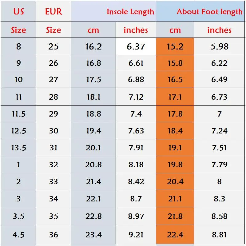 

2019 Spring Autumn Children Shoes Boys Girls Sport Shoes Fashion Comfortable Outdoor Breathable Kids Sneakers Size 25-36