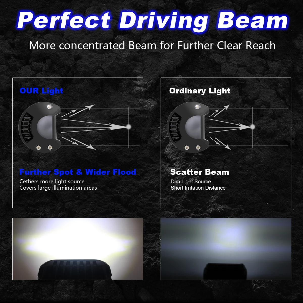 LED 60W 3 rows 4 inch spotlight floodlights driving lights OFF-Road lighting work Refitted Car led headlights | Автомобили и