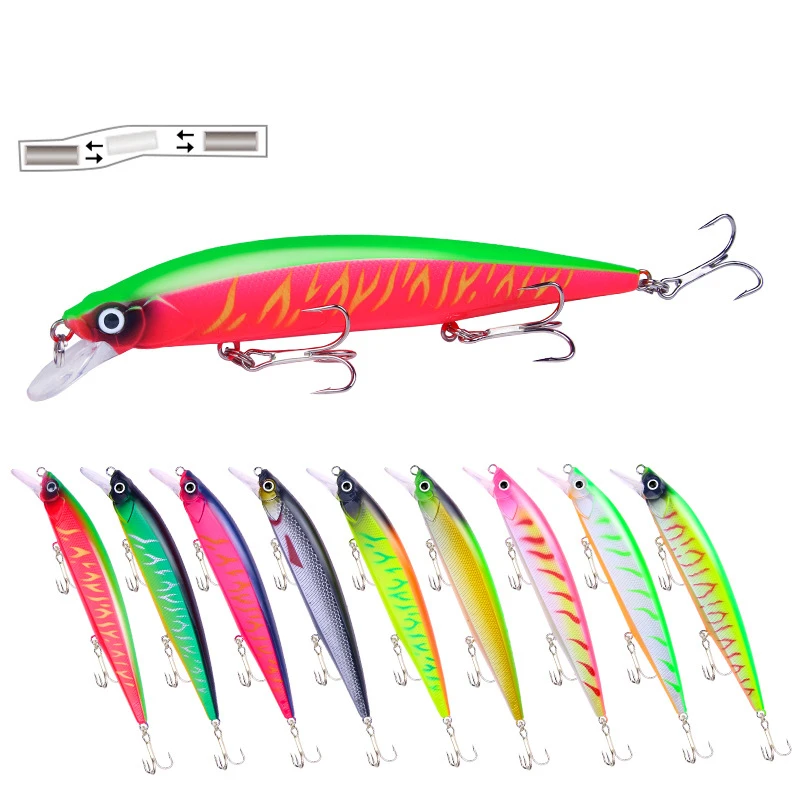 

1 Pcs Minnow Fishing Lure 14cm 18.3g Floating Artificial Hard Bait Bass Wobbler Lures Crankbait Pike Treble Hooks Tackle