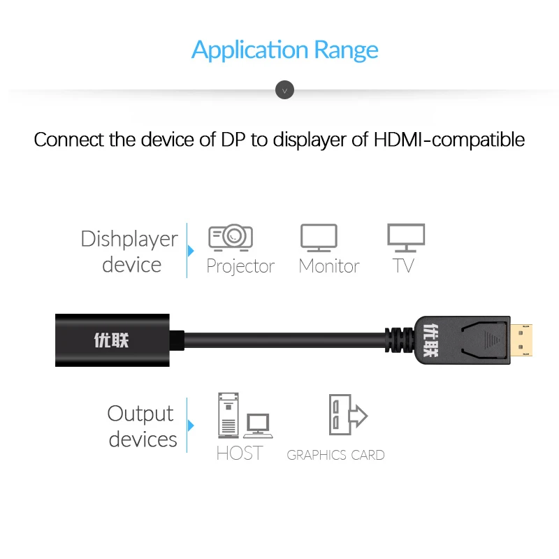 Unnlink DP к VGA DVI HDMI-совместимый кабель 1080P 60 Гц преобразователь порта дисплея 21 см для