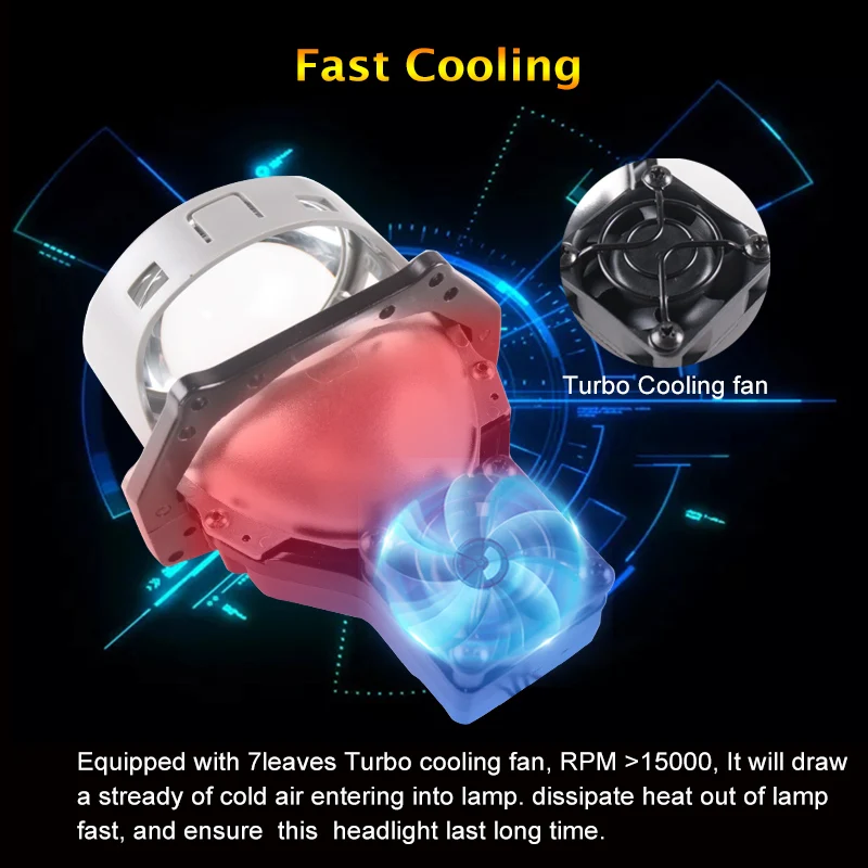 Автомобильная светодиодная лампа-проектор 2 шт. 3 дюйма 55 Вт 5500 к | Автомобили и