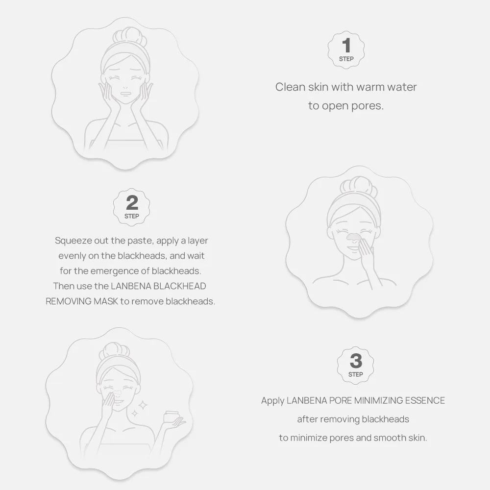 Жидкость для смягчения черных точек 20 мл удаление глубоко укоренившихся в поры