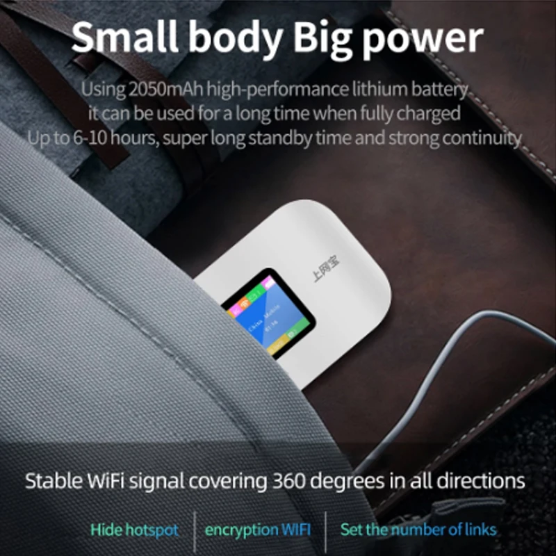 Рисунок 4 - Wi-Fi-модем с поддержкой 3G/4G/LTE