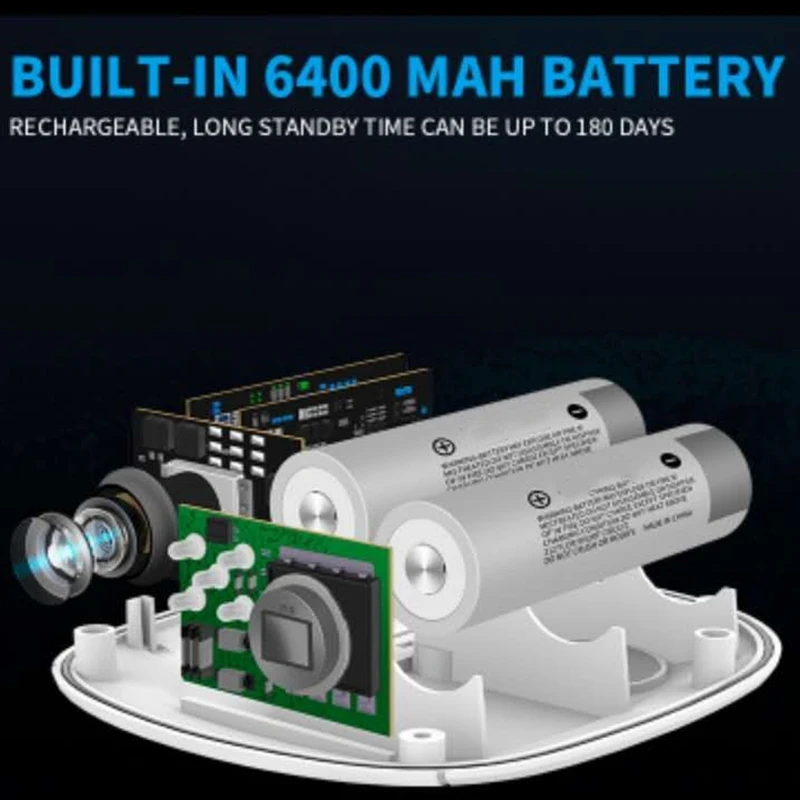 

1080P Security Camera WIFI Battery Camera PTZ Speed Wireless IP Camera Pan Tilt 4XZoom IR Network Surveillance P2P CAM