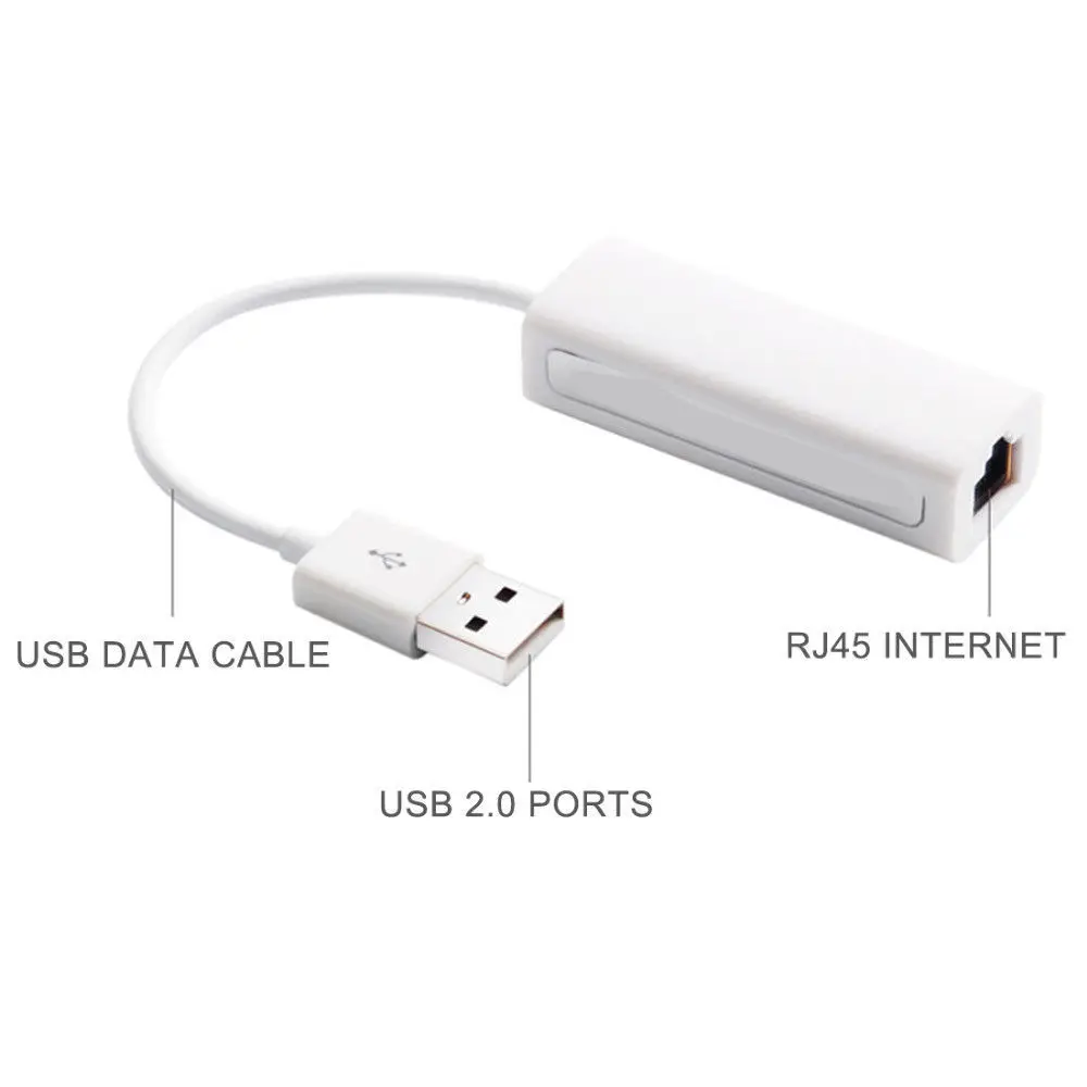 Беспроводной WiFi кабель USB для RJ45 Lan Ethernet Koqit K1 U2 сетевой адаптер DVB-S2 спутниковый ресивер Youtube IP tv цифровая ТВ коробка