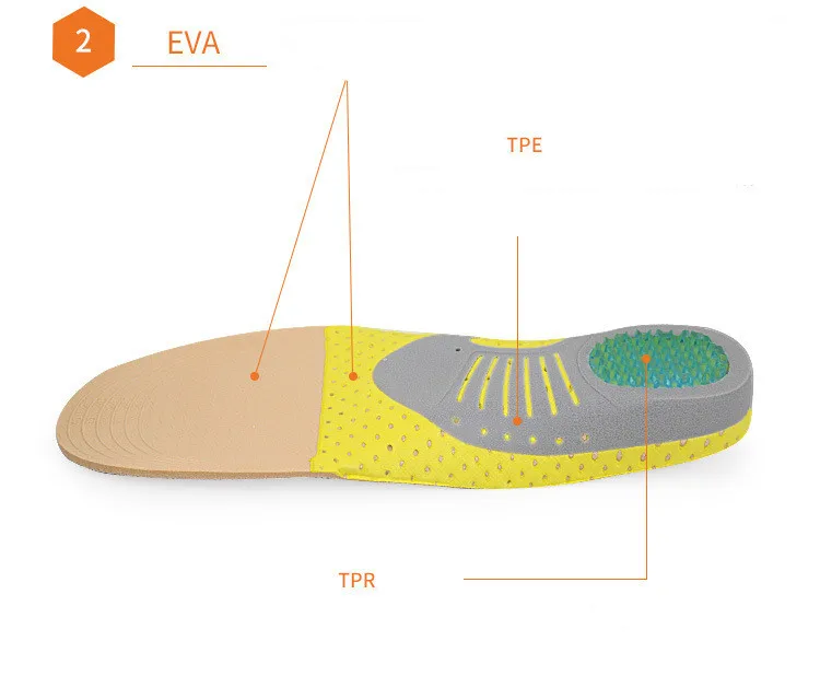 Orthopedic Insoles Orthotics Flat Foot Health Sole Pad For Shoes Insert Arch Support Pad For Plantar fasciitis Feet Care Insoles