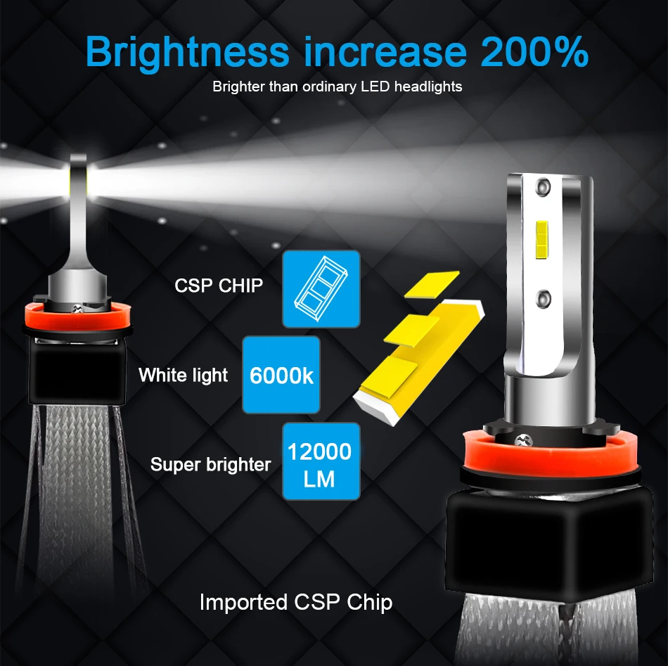 Roadsun огни автомобиля светодиодный H4 H7 H11 H1 H3 880 9005 9006 9007 H27 HB3 HB4 светодиодный фары лампы авто лампы со светодиодными кристаллами для помощи при парковке 12V 6000K
