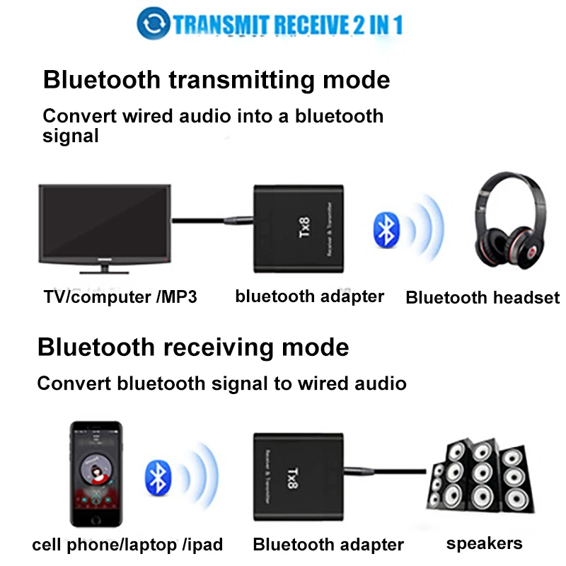 2 в 1 Bluetooth 5 0 аудио передатчик приемник TX8 беспроводной музыкальный адаптер