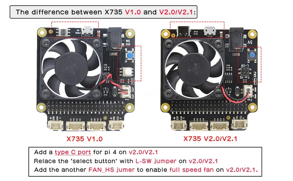 Raspberry Pi 4 Модель B X735 управление питанием и автоматическое охлаждение плата расширения с безопасным выключением 5 В Макс, 8А выход для Raspberry Pi
