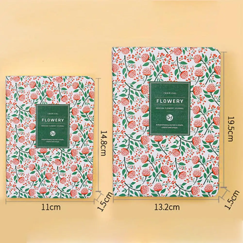 Ежедневник 2020 Еженедельный и ежемесячный учебный планировщик для достижения