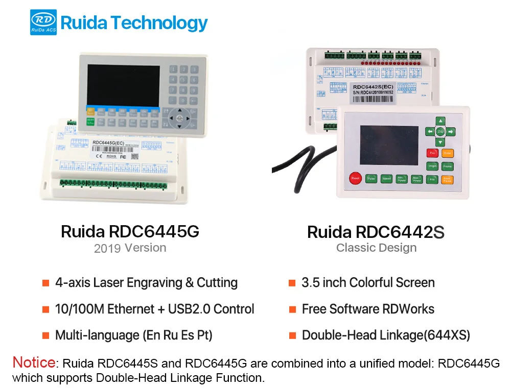 Co2 лазерная система Ruida RDC6445 RDC6445G контроллер для Co2 Лазерная Гравировка режущие машины Обновление от RDC6442G RDC6442S