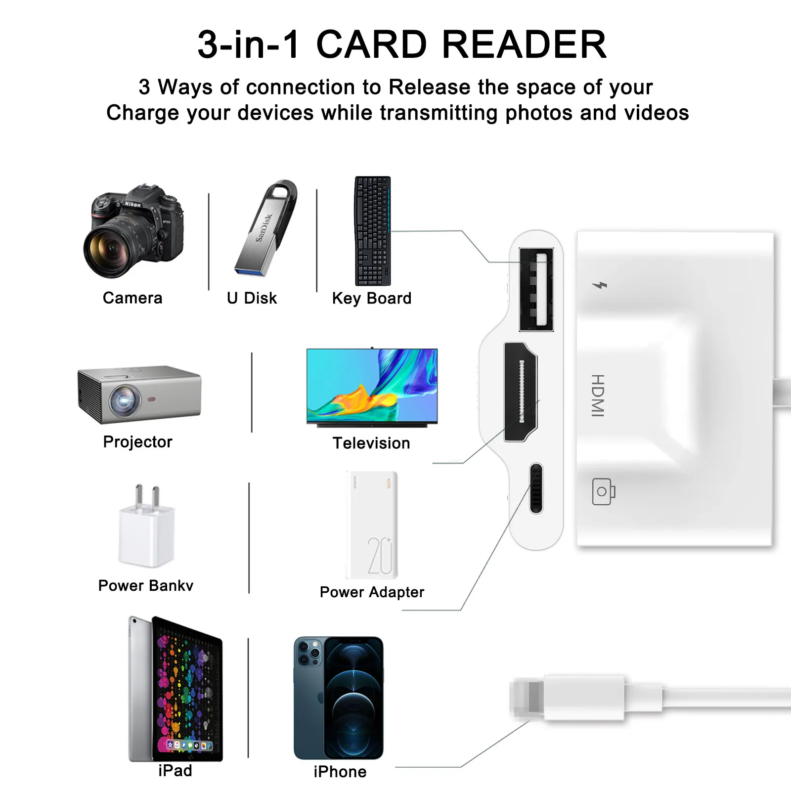 Адаптер Lightning/HDMI для iPhone 12 X XR 11Pro 8 iPad Pro 1080P | Мобильные телефоны и аксессуары