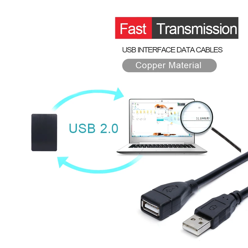 USB Удлинительный кабель 2 0 для Smart TV PS4 удлинительные кабели скорости передачи