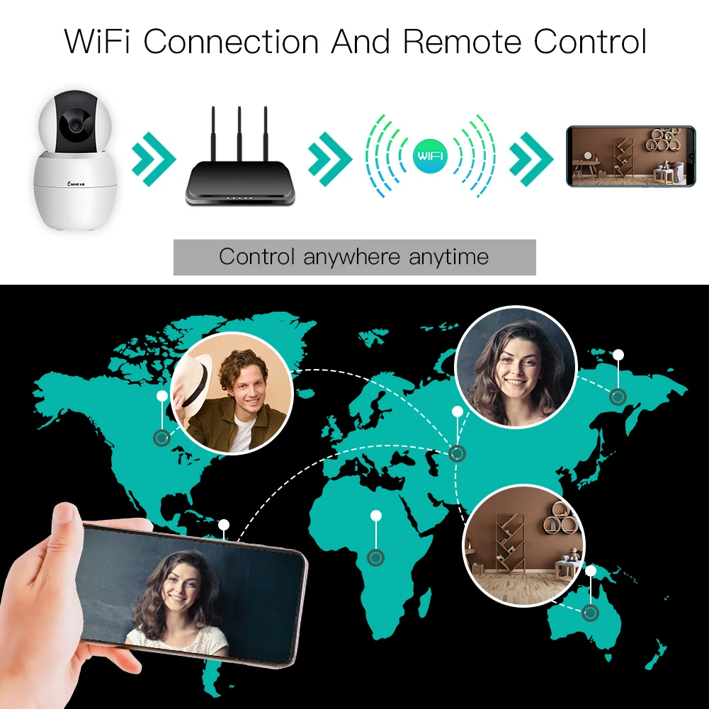 Умная Wi-Fi-камера Tuya вращающаяся сетевая IP-камера HD 1080P с двухсторонним аудио и