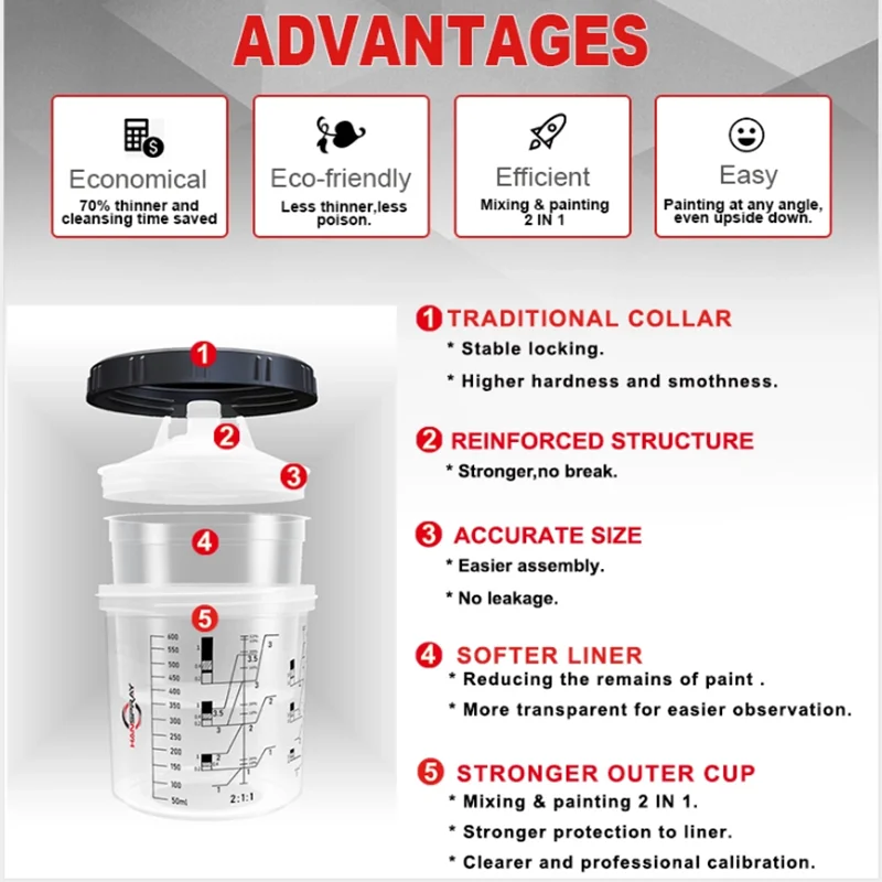 10 шт. бак для пистолета-распылителя чашка Смешивания Краски типа H/O быстрая