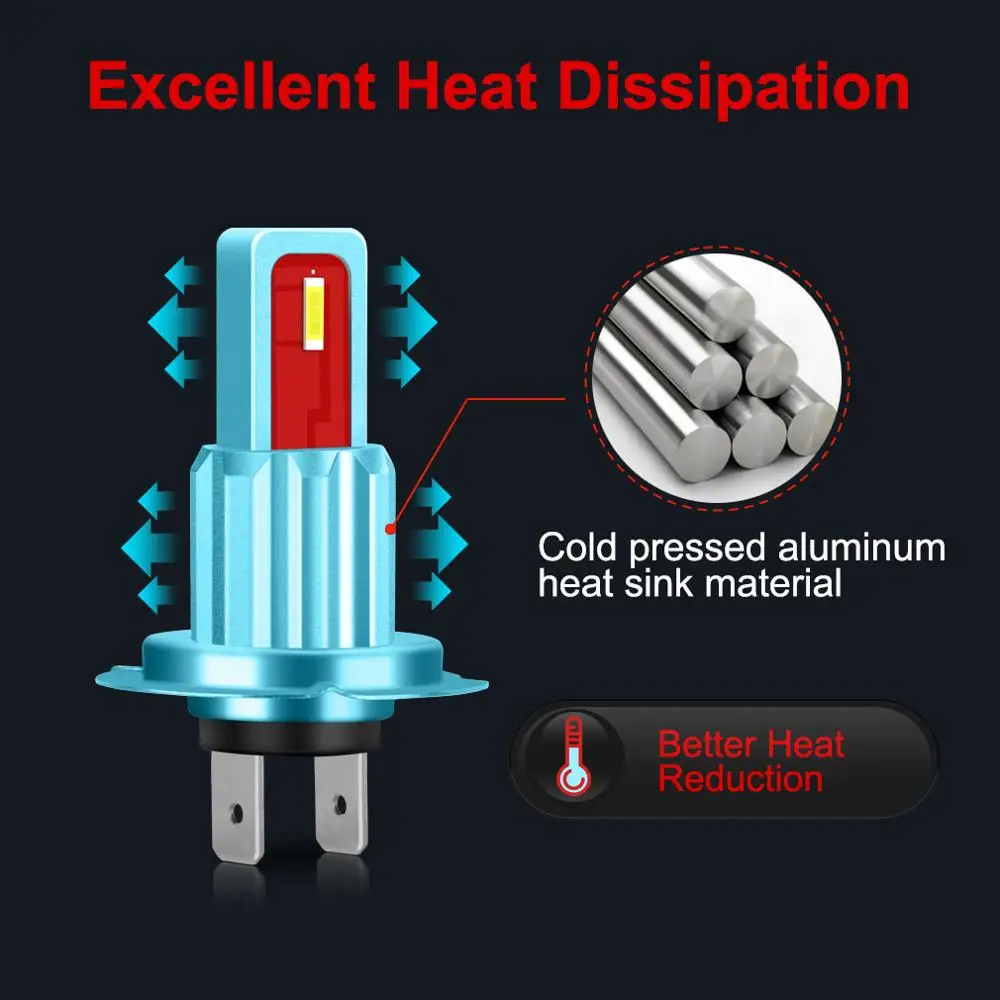 2 шт. Автомобильные светодиодные противотуманные светильник H7 светодиоды с чипом