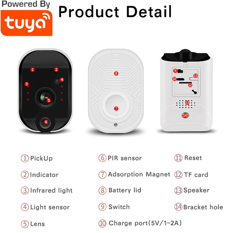 Беспроводная камера Tuya WiFi с питанием от аккумулятора 1080P IP65 наружная внутренняя камера безопасности PIR Full HD двухсторонняя аудио камера Tuya FHD