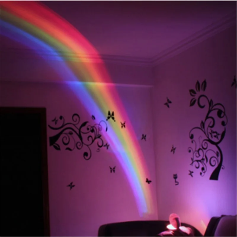 Новинка фото артефакт Радужный проектор СВЕТОДИОДНЫЙ Красочный ночник
