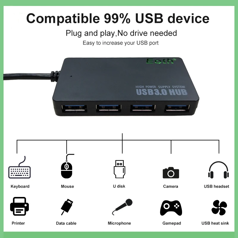 5 шт мульти Порты и разъёмы 4 USB 3 0 работает центр данных для Microsoft Surface Pro/книга Macbook