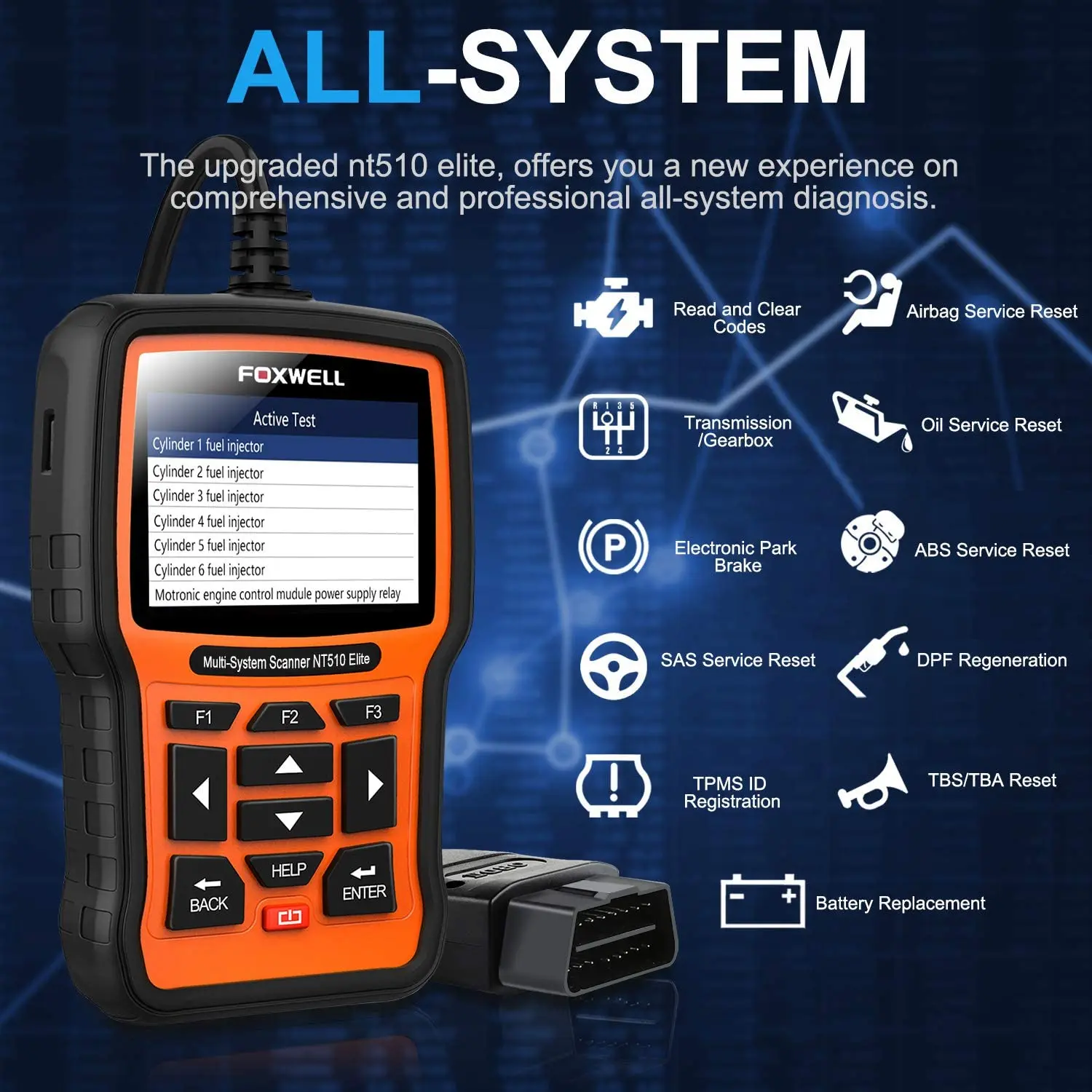 Сканер FOXWELL NT510 Elite OBD2 с полной системой автомобильный диагностический