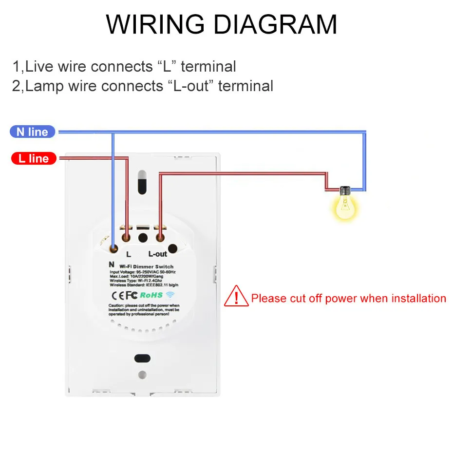 Wi fi регулятор светодиодного освещения выключатель 220V 110V затемнения Панель